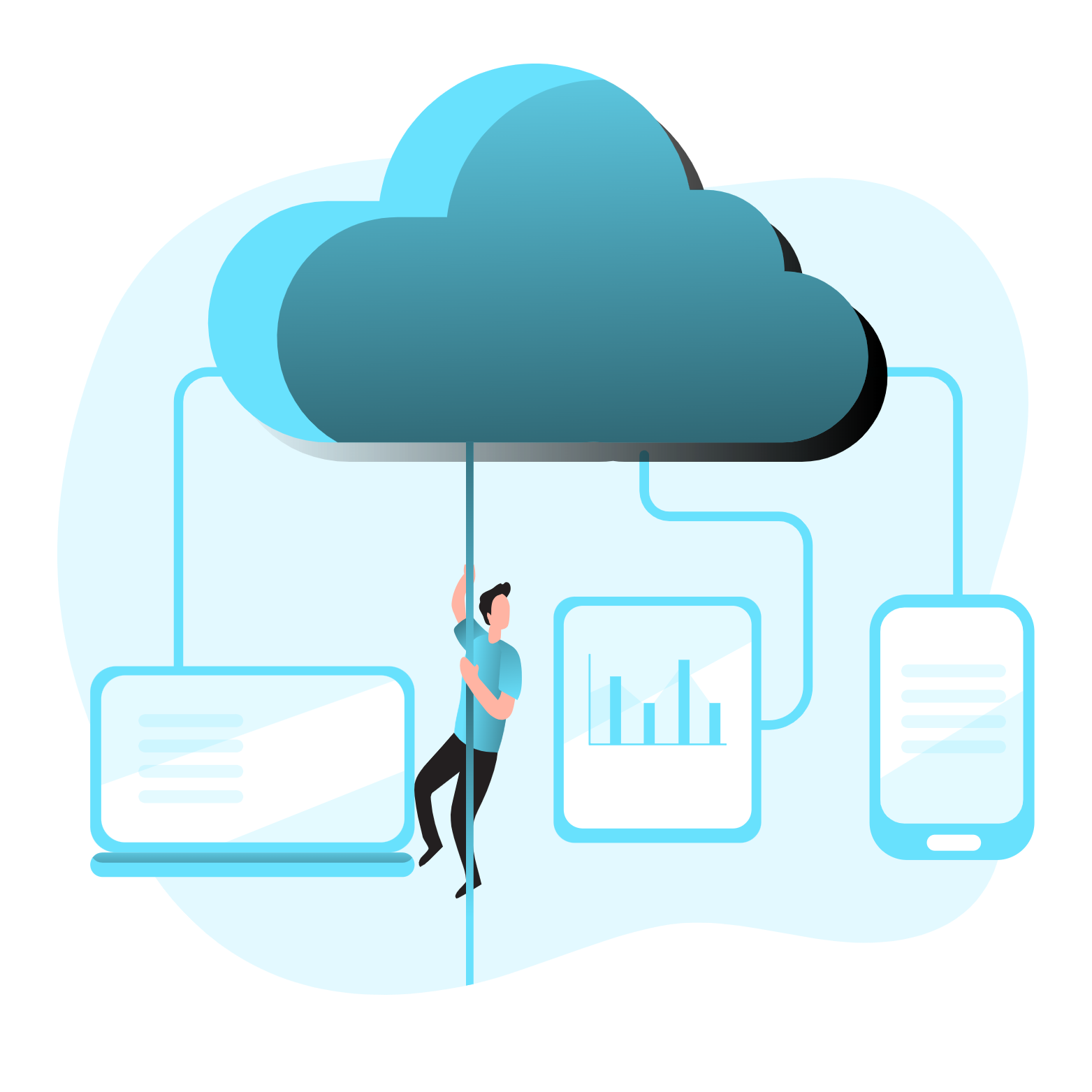 Making Tax Digital-self assessment